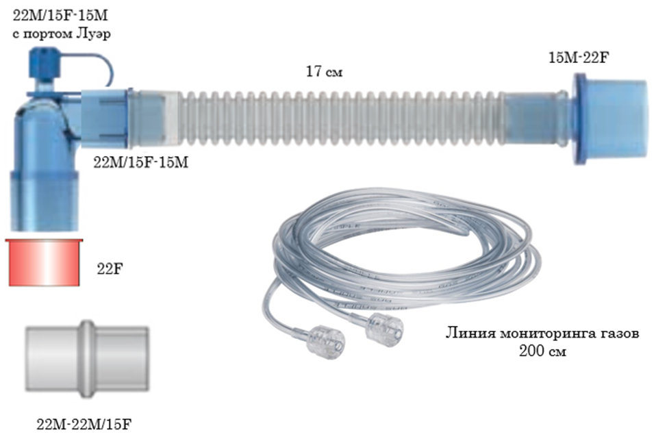 Устройства_дыхательные_для_совместного_использования_с_анестезиологическим_и_реанимационным_оборудованием_по_ТУ_32.50.png